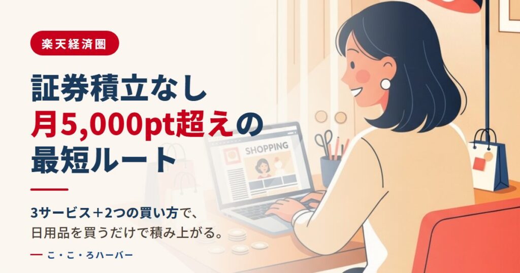 月5,000Pt超えを実現する楽天経済圏の最短ルート