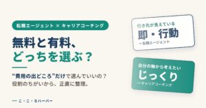 転職エージェントvsキャリアコーチング 比較記事 アイキャッチ
